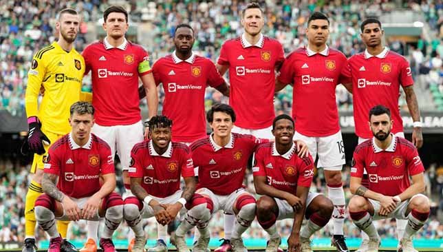 جميع انتقالات مانشستر يونايتد بالميركاتو الصيفي 2023 (الرسمية)