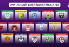 جدول ترتيب الدوري المغربي (2023ـ2024)