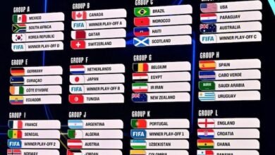 نظام دور المجموعات في كأس العالم 2026.. كيف يتم تحديد أفضل المنتخبات صاحبة المركز الثالث؟